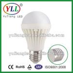 12w replace lighting bulbs h7 24v 70w on hot selling-YLL-BU-12W