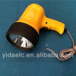 Marine Portable Xenon Searchlight 35W-PS-H35W