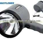 portable rechargeable halogen spotlight-MF-20401