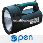 LED explosion proof searchlight-Searchlights