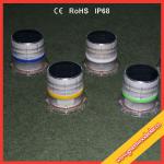 auto lighting system red/yelllow/green/blue/white-