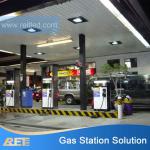 IES Offered, 80W 90W 100W LED Petrol Station Canopy-RT-HBFL