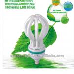 Lotus high quality factory sales Energy Saving Lamp-T5-4U-HL-65W
