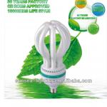 Lotus high quality low price old factory sales Energy Saving Lamp-T5-4U-HL-65W