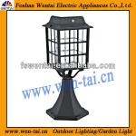 Hot Sale High Brightness Outdoor Solar Lamp (E-1243P)-E-1243P