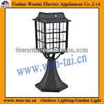 Hot Sale High Brightness Outdoor Solar Lamp (E-1243P)-E-1243P