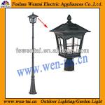 Solar Garden Light Pir Outdoor Street Light (E-1869-1S)-E-1869-1S