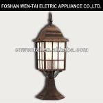 cheap frosted glass brown color street post lamp-DH-1243M