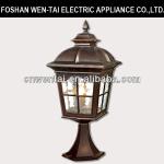 archaistic antique pillar lamp garden fence lighting in aluminum-DH-1863S