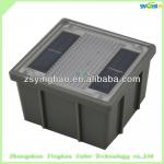 IP68 Professional Manufacturer square appearance led solar ground lights-YH0901