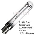 Indoor garden low price hps street light-HB-LU250