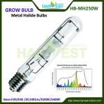 Hydroponics equipment 250 watt hps grow light-HB-MH250W