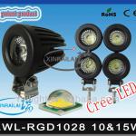 led work light waterproof ip68 RGD1028 led underwater fishing light-RGD1028