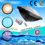 PAR56 Led Underwater Light-