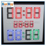 basketball electronic scoreboard-HW-S330-R32