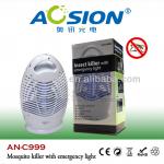 Superior electronic bug zapper AN-C999-AN-C999