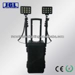 Guangzhou factory Famous explosion proof led lighting,waterproof,CE Certificates-RLS-144W