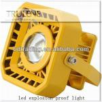 High Power Waterproof IP67 Led Explosion Proof light-TOL-N1-EPL05-50W