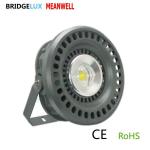 Explosion Proof And Waterproof 100w Led Floodlight-AD-FGD-100W-04