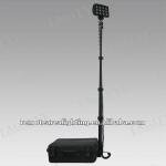 2012 newest! (RLS-15W) Handle power spotlight , marine search light, remote area light system, hunting spotlight-RLS-15W