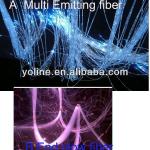 pmma optical fiber for lighting decoration-YO-DA-250