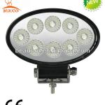 Outdoor LED 3W X 8LED led flood work lights-BE-2H0102-24