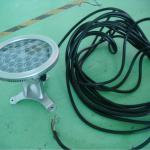 swimming pool lights led-LPL-6-36P-24V