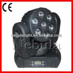 Equipment DJ RGBW 4in1 Beam Moving Yoke Led Beam Yoke-NBL-BM715