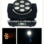 New arrival 7*12W 4 in1 LED beam moving head stage light-FY-6120