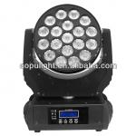 beam wash 19*12W RGBW light-AP-B1912