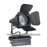 575w Exhibition Profile Light-575 profile