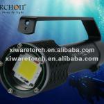 Super bright 100w Photographic Equipment Studio Light, led underwater light 100W-