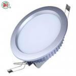 12w/20wled panel video light/ led ceiling panel light-RX-MBD25CW