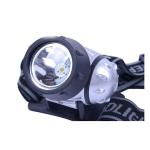 2013 Hot Sale 3*AAA Batterries Zoomable Camping LED Headlamp For Hunting LW-LG1201