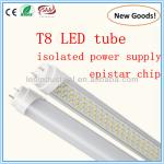 2014 Factory price CE, RoHS, SAA LED Tube T8