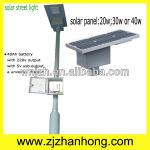 20w 40w 100w The Newest Led Solar Road Light ZH-GI