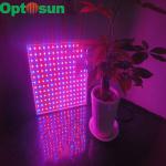 28w DIY mini led grow lighting led grow lighting