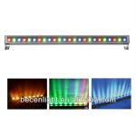 36pcs LED waterproof wall washer