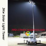 AUSTRALIA STANAD SOLAR AND WIND TOWER LIGHT SDE580-3L