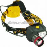 Battery Moving Zoom LED Head Lamp Light FU112B