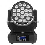 beam wash 19*12W RGBW light AP-B1912