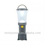 Camping Lantern Professional Supplier(Shenzhen factory) MD620704LAVAALL1