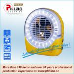 emergency LED lantern with fan F31