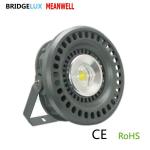 Explosion Proof And Waterproof 100w Led Floodlight AD-FGD-100W-04