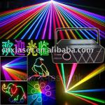 full color ILDA 1.2W rgb blue (445nm) laser show light