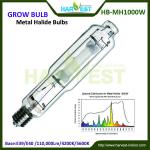 Greenhouse system/hydroponics system/aeroponic system HB-MH1000W