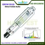 grow bulb/Indoor garden hydroponics/greenhouse led grow light HB-MH1000W