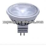 Gu10 led spotlight