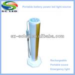 Handy led rechargeable emergency light SC-LC02W01