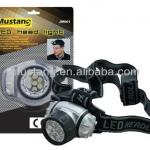 Headlamps 7LED MH01
